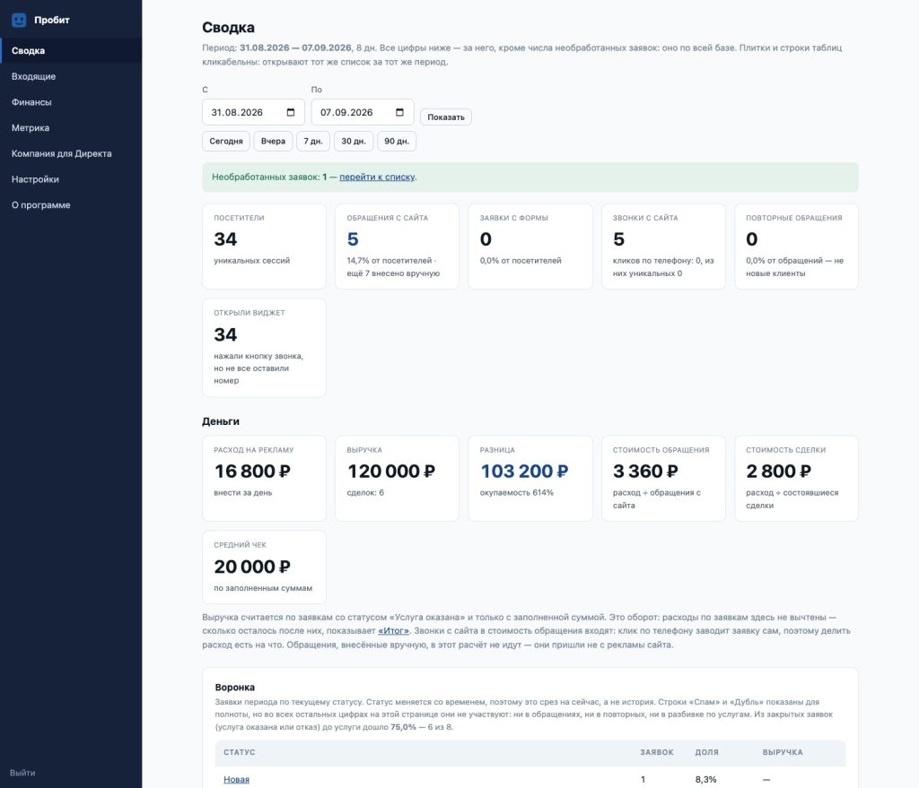 Пробит и большие CRM: зачем ещё одна система, если есть amoCRM